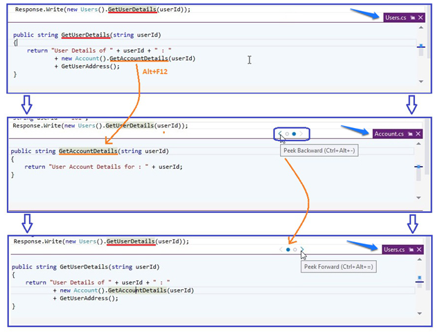 Visual Studio 2013 New Features-PeekDefinition0